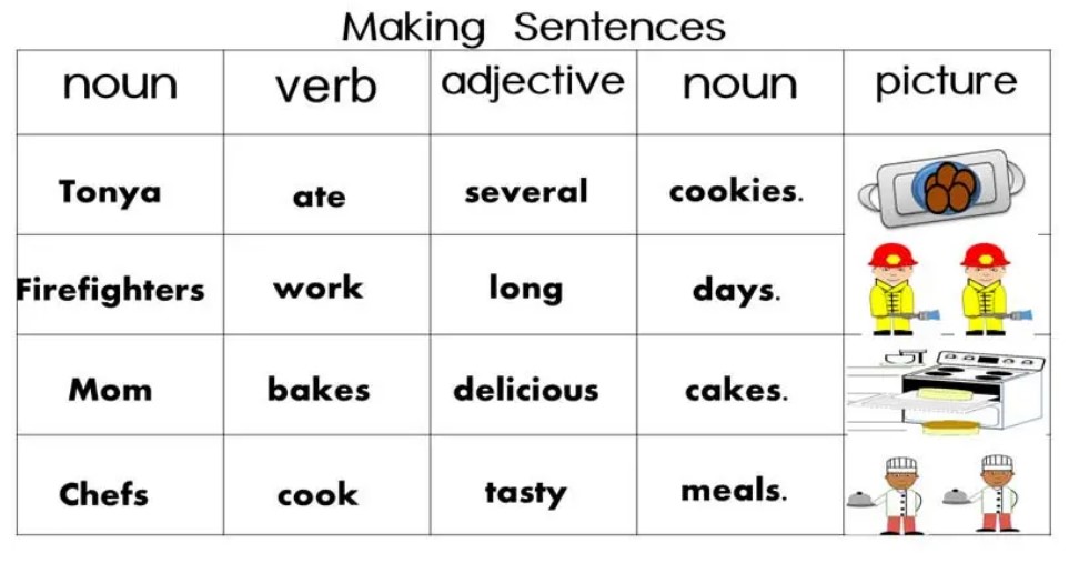 جمله سازی 2.jpg